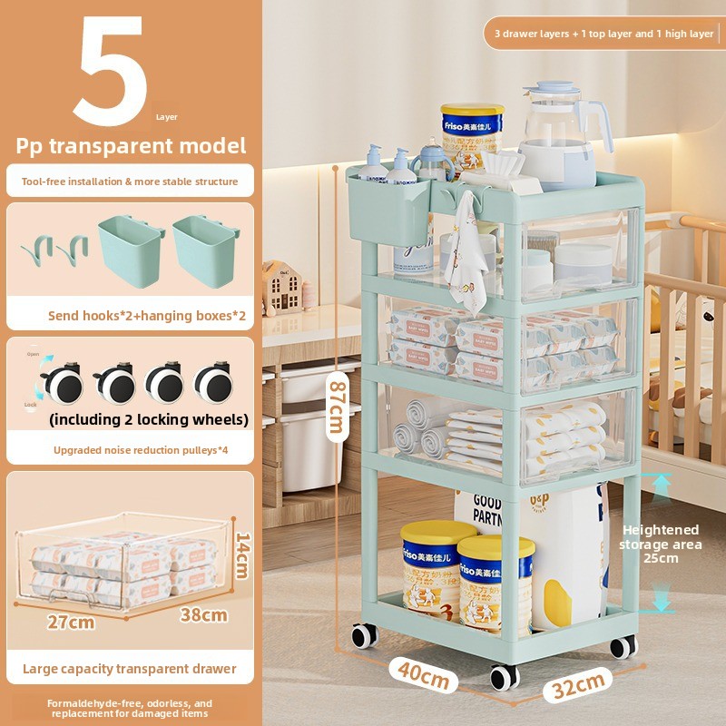 Przenośny wózek do przechowywa – Baby Nursery Trolley recenzja i cena